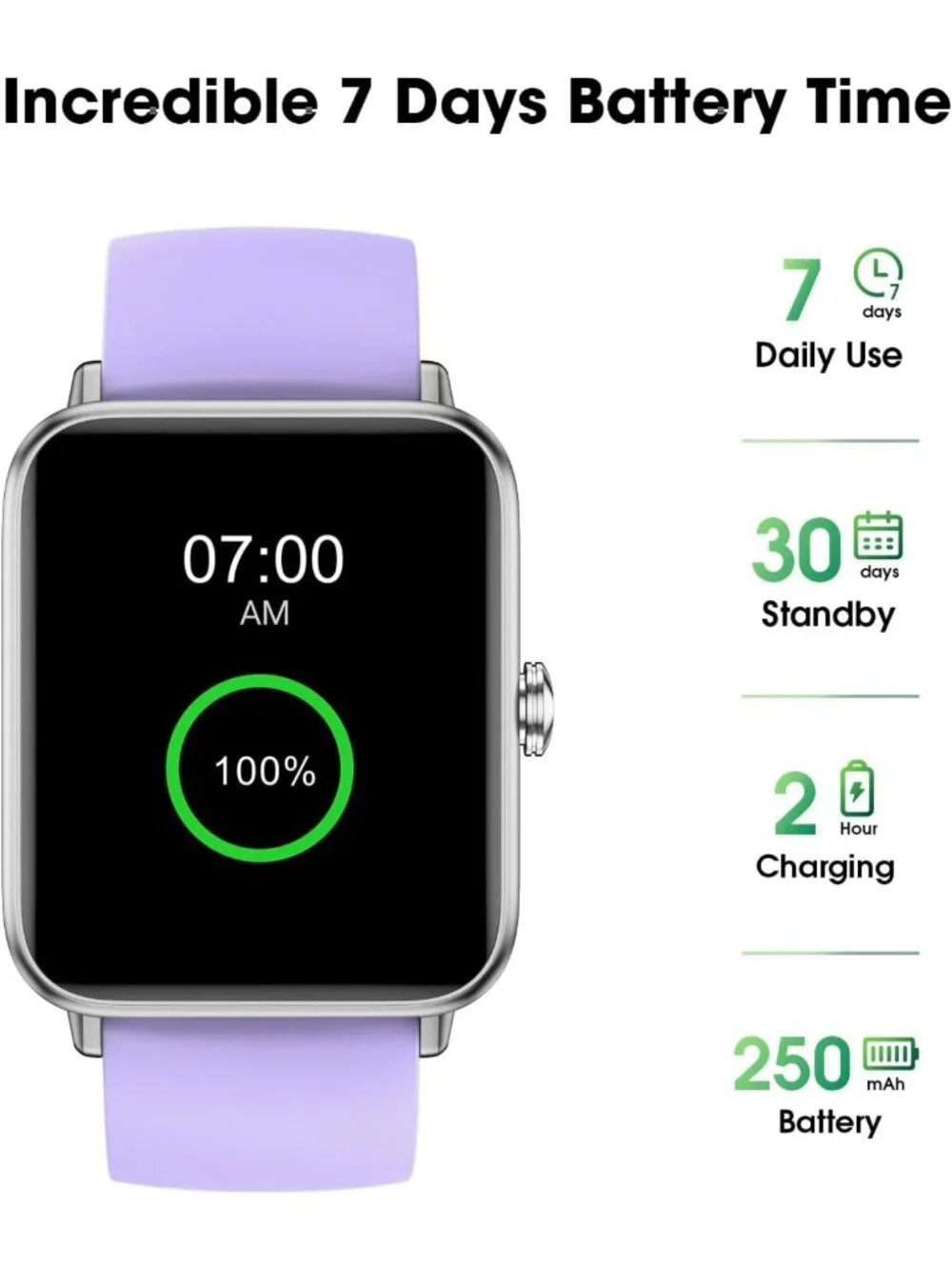 Fitness Smart Watch with Heart Rate Monitor, Blood Oxygen & Sleep Tracker